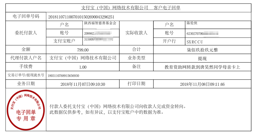 教育资助网给唐昊然同学转款的电子回单