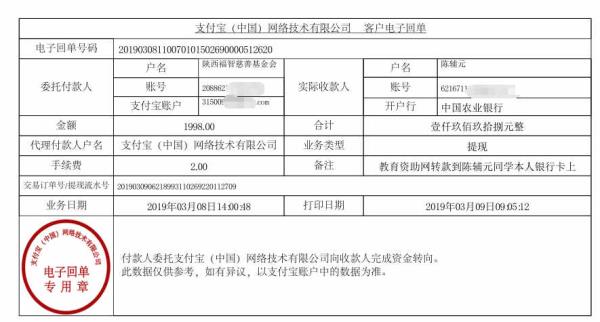 天禾一对一教育资助项目转款给陈辅元同学的电子回单