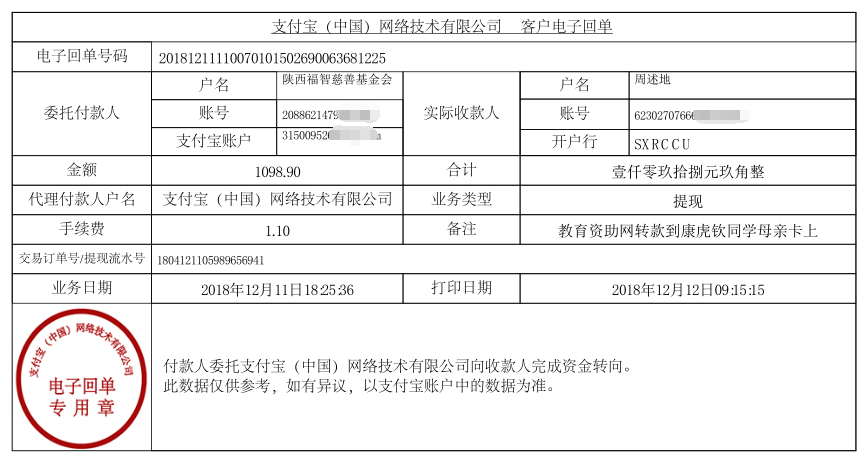 教育资助网给康虎钦同学转款的电子回单