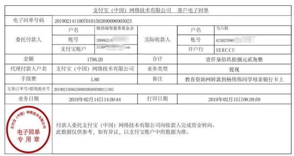 天禾一对一教育资助项目转款给杨伟伟同学的电子回单