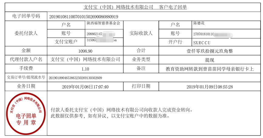 教育资助网给曾苗苗同学转款的电子回单