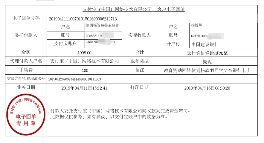 教育资助网给杨欣羽同学转款的电子回单