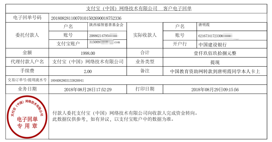 中国教育资助网给唐明霞同学转款的电子回单