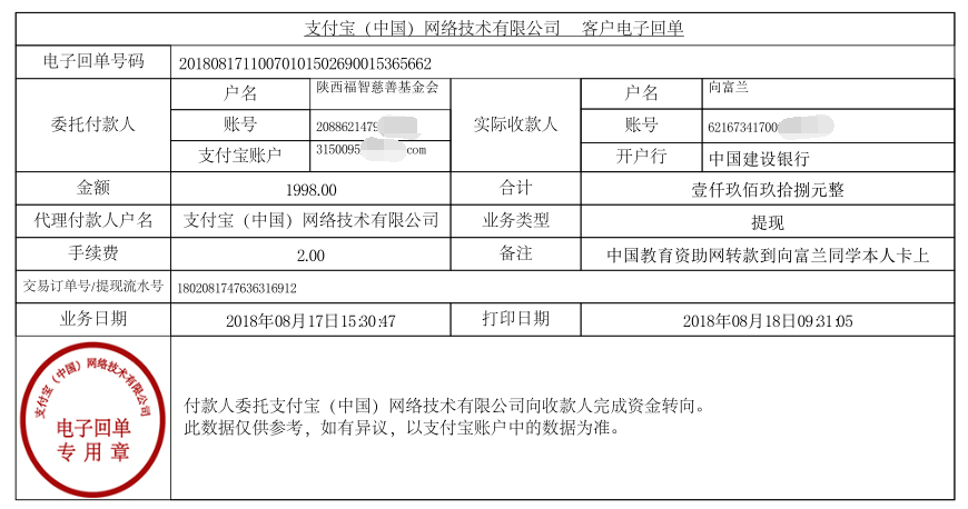 中国教育资助网转款给向富兰同学的电子回单	