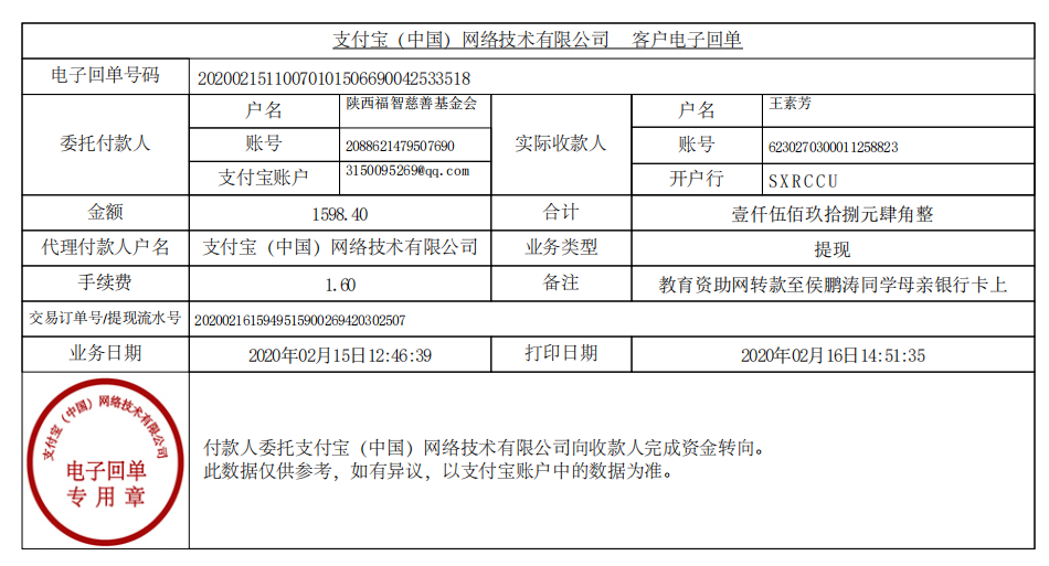 教育资助网给侯鹏涛同学转款的电子回单