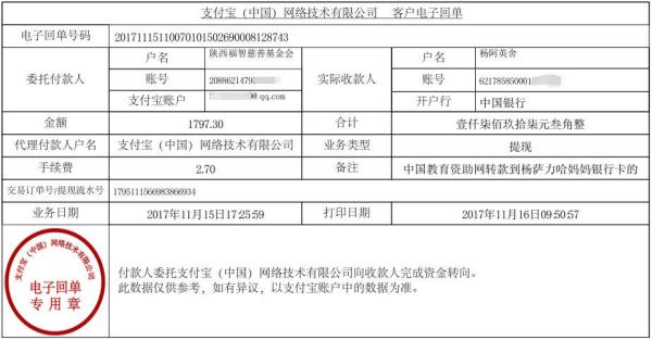 中国教育资助网转款给杨萨力哈同学的电子回单