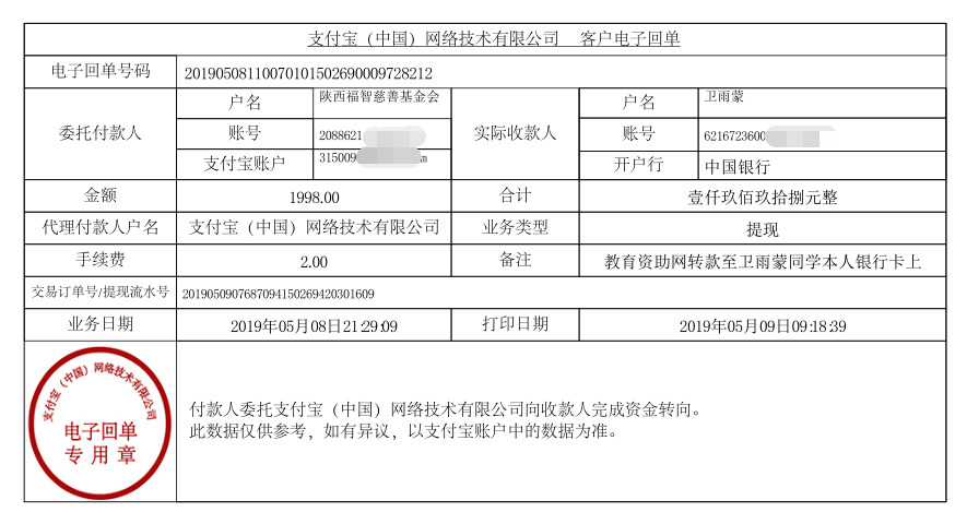 给予资助我给卫雨蒙同学转款的电子回单