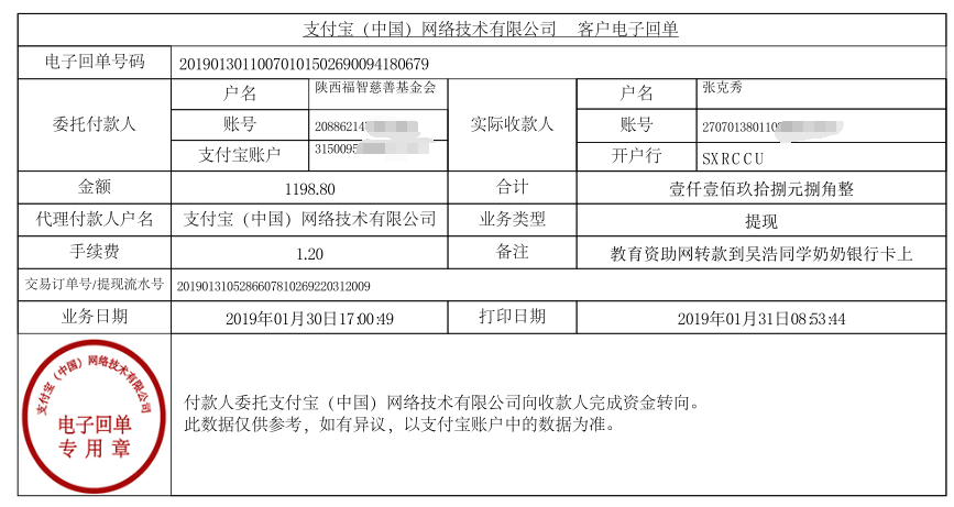 天禾一对一教育资助项目转款给吴浩同学的电子回单