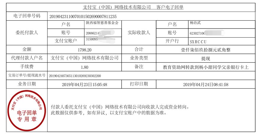 天禾一对一教育资助项目转款给杨小甜同学的电子回单