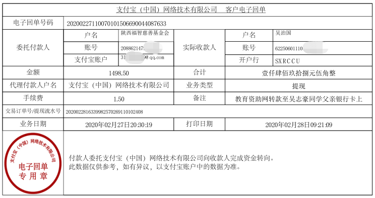 教育资助网给吴志豪同学转款的电子回单