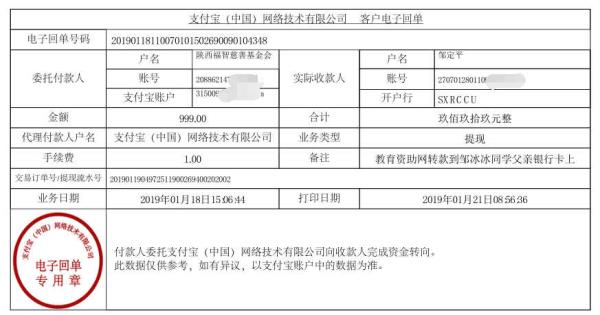 天禾一对一教育资助项目转款给邹冰冰同学的电子回单