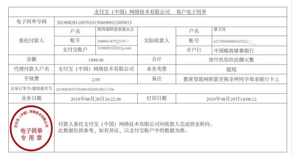 教育资助网转款给陈全坤同学的电子回单
