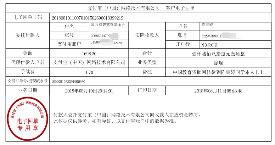 中国教育资助网转款给陈雪婷同学的电子回单