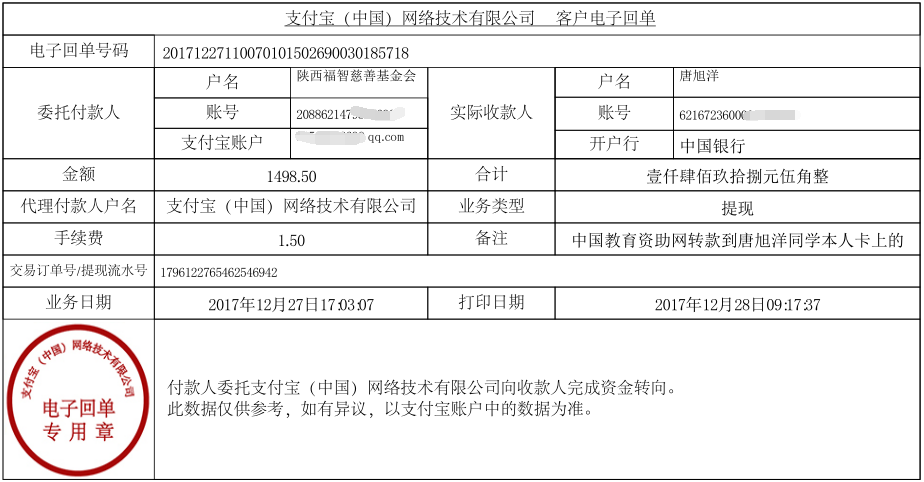 中国教育资助网转款给唐旭洋同学的电子回单