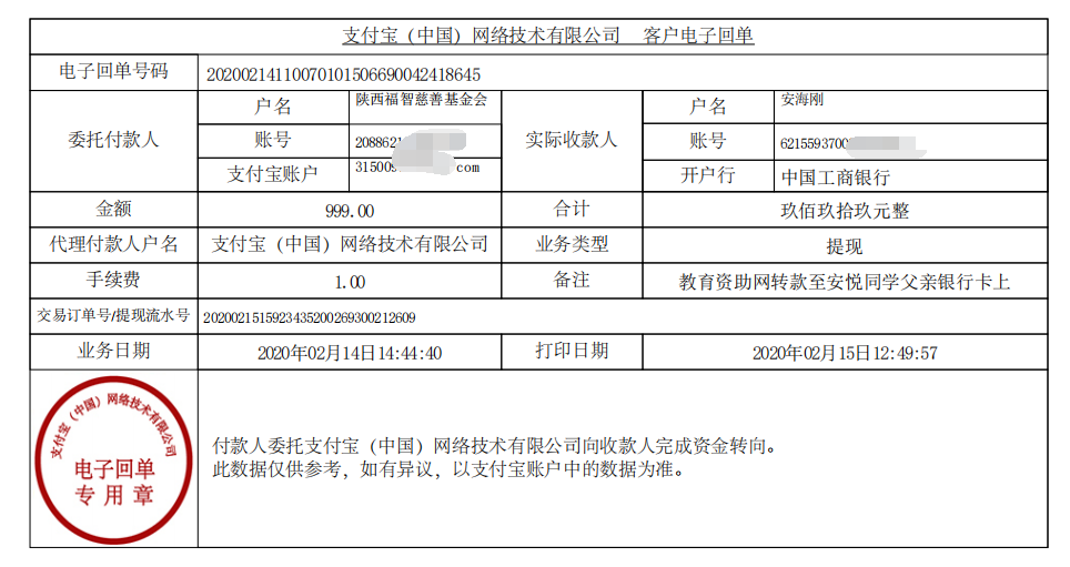 教育资助网给安悦同学转款的电子回单