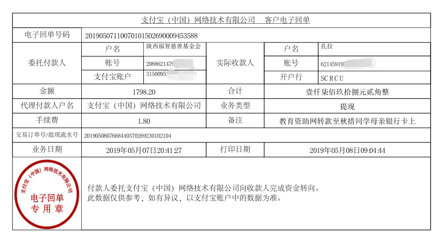 教育资助网给秋措同学转款的电子回答