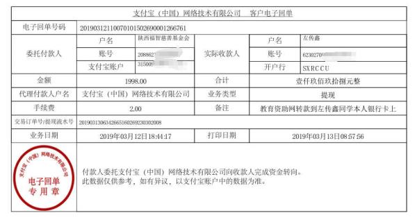 天禾一对一教育资助项目转款给左传鑫同学的电子回单