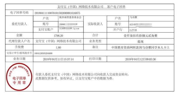 中国教育资助网转款给马诗雅同学的电子回单
