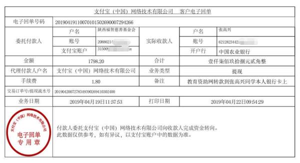 天禾一对一教育资助项目转款给张高兴同学的电子回单