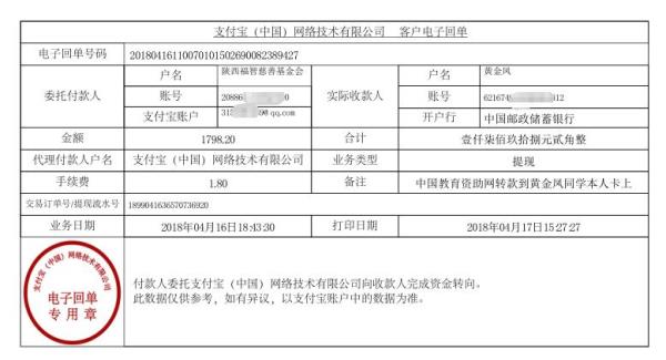 中国教育资助网给黄金凤同学转款的电子回单