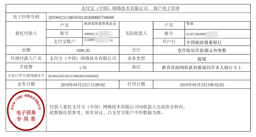 天禾一对一教育资助项目转款给蔡瑞同学的电子回单