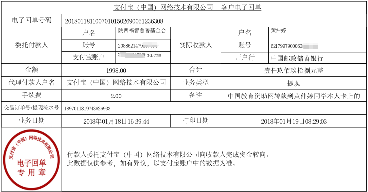 中国教育资助网转款给黄仲婷同学的电子回单