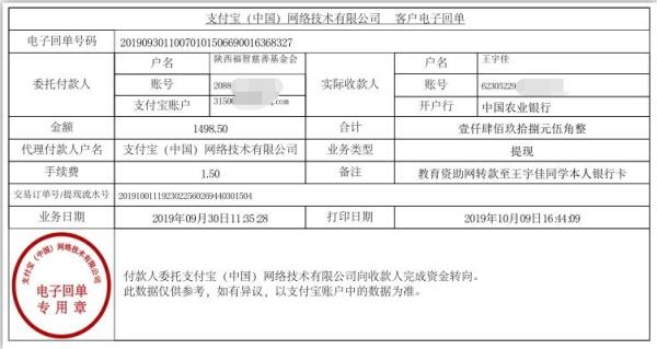 教育资助网转款给王宇佳同学的电子回单