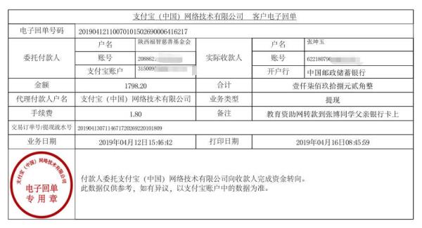 天禾一对一教育资助项目转款给张博同学的电子回单	