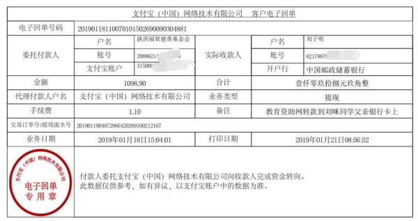 天禾一对一教育资助项目转款给刘咪同学的电子回单