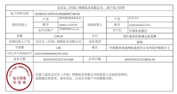 中国教育资助网给才让卓玛同学转款的电子回单