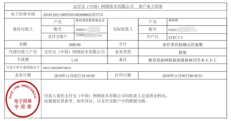 教育资助网给黄祖林同学转款的电子回单