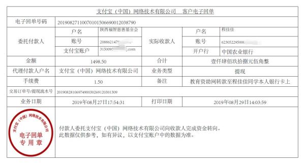 教育资助网转款给程佳佳同学的电子回单