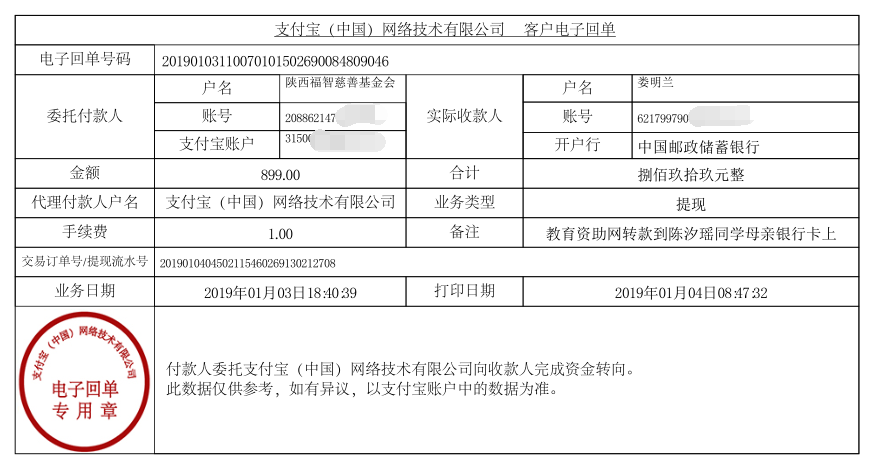 教育资助网给陈汐瑶同学转款的电子回单
