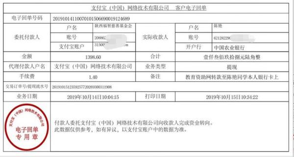 教育资助网转款给陈艳同学的电子回单