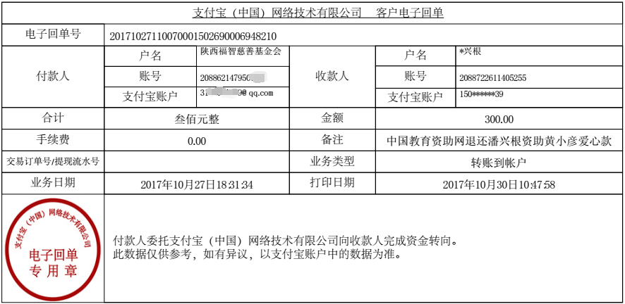 中国教育资助网给黄小彦同学退款的电子回单