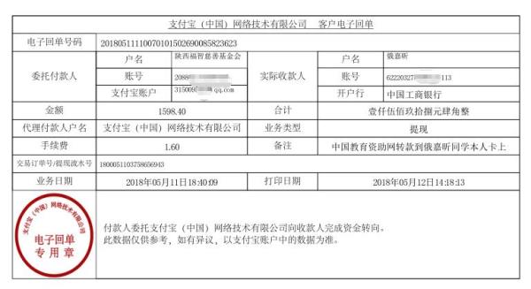 中国教育资助网给俄嘉昕同学转款的电子回单