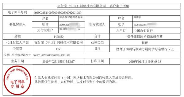 天禾一对一教育资助项目转款给方晨同学的电子回单