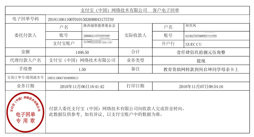 教育资助网给何启坤同学转款的电子回单