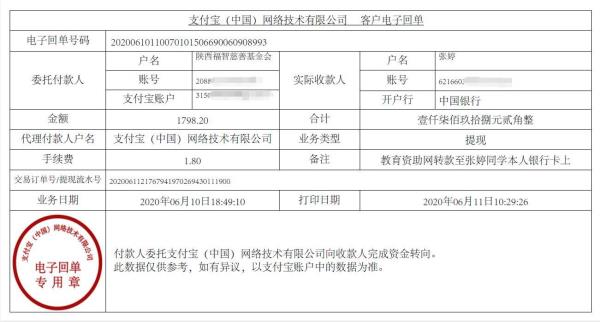 教育资助网给张婷同学转款的电子回单