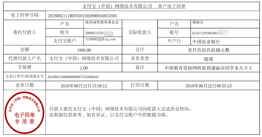 中国教育资助网转款给蒲淑洁同学的电子回单