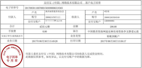 给资助李文静同学的爱心人士退款凭证