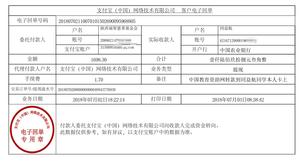 中国教育资助网给同益航同学转款的电子回单