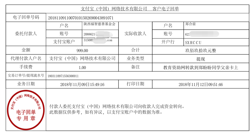 教育资助网给郑盼盼同学转款的电子回答