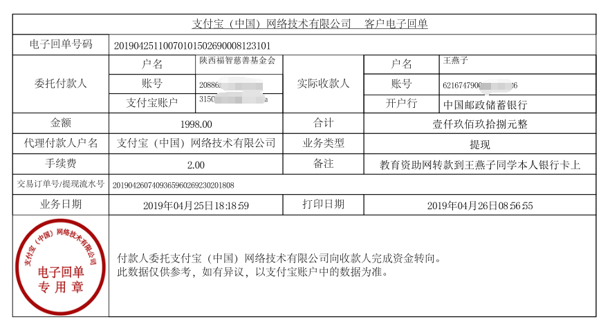 教育资助网给王燕子同学转款的电子回单