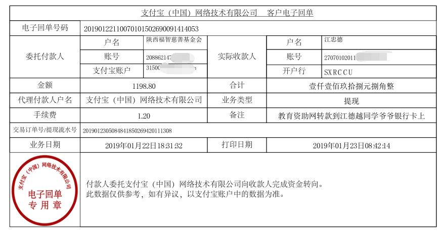 教育资助网给江德越同学转款的电子回单