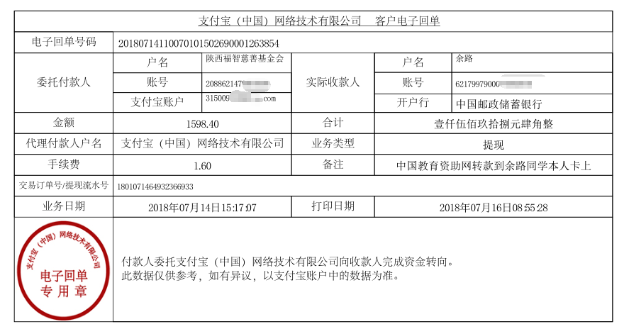 中国教育资助网给余路同学转款的电子回单