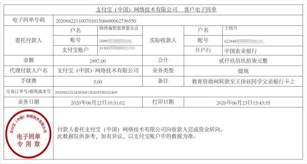 教育资助网给王佳钰同学转款的电子回单