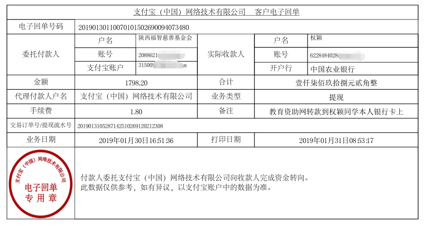 教育资助网给权颖同学转款的电子回单