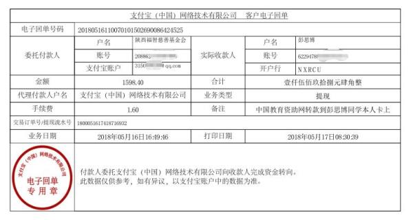中国教育资助网给彭思博同学转款的电子回单