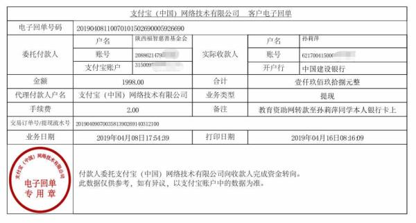 天禾一对一教育资助项目转款给孙莉萍同学的电子回单